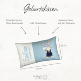 Größe und Personalisierung des Namenskissens mit Hase